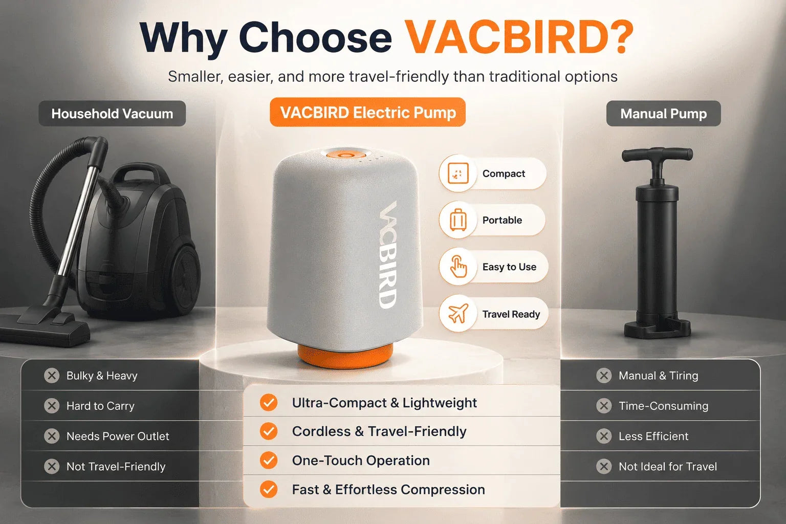 Hand Pump vs. Electric Pump vs. Household Vacuum Cleaner: Which Compression Tool Is Best?