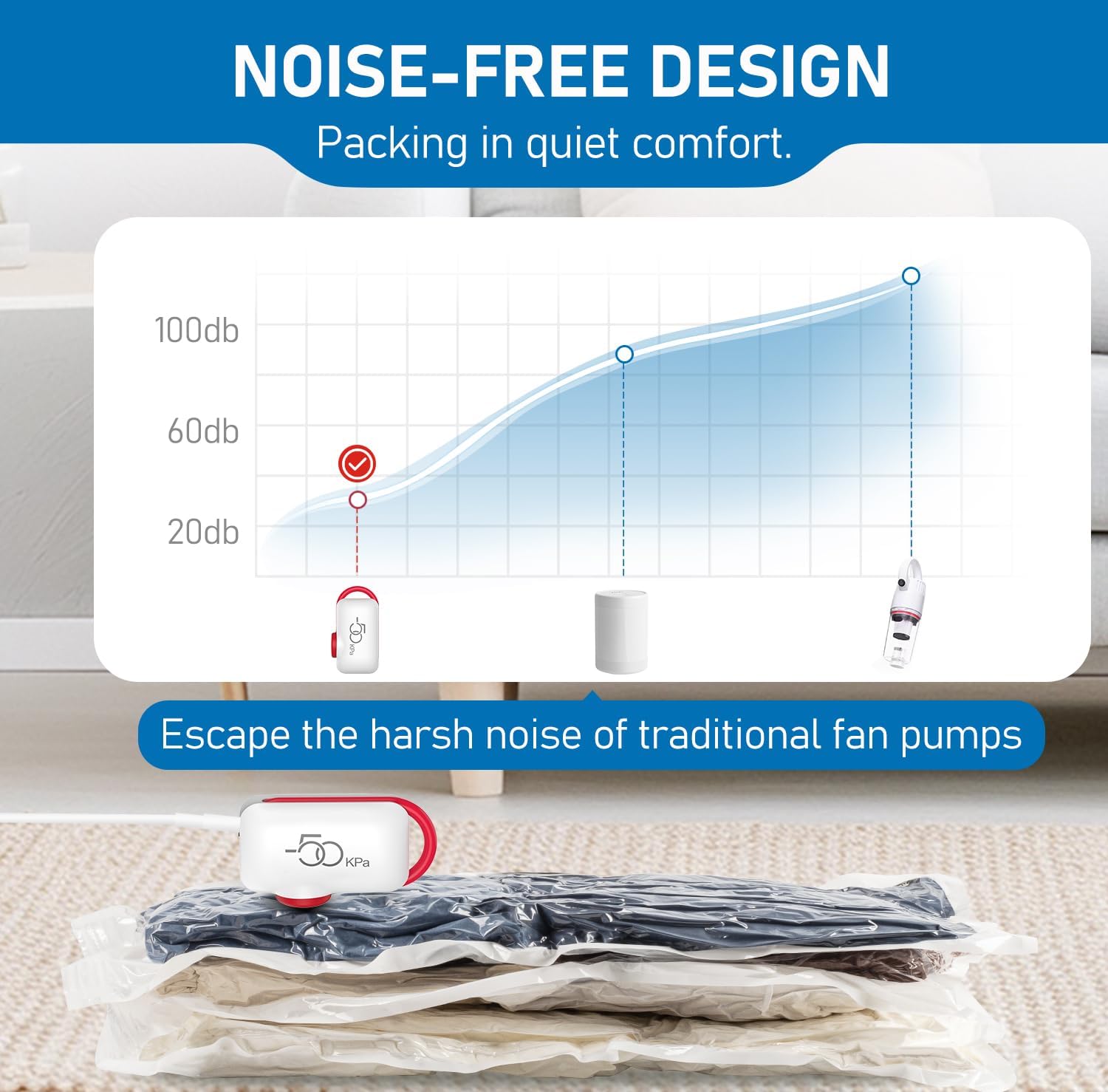 vacuum travel bags with pump