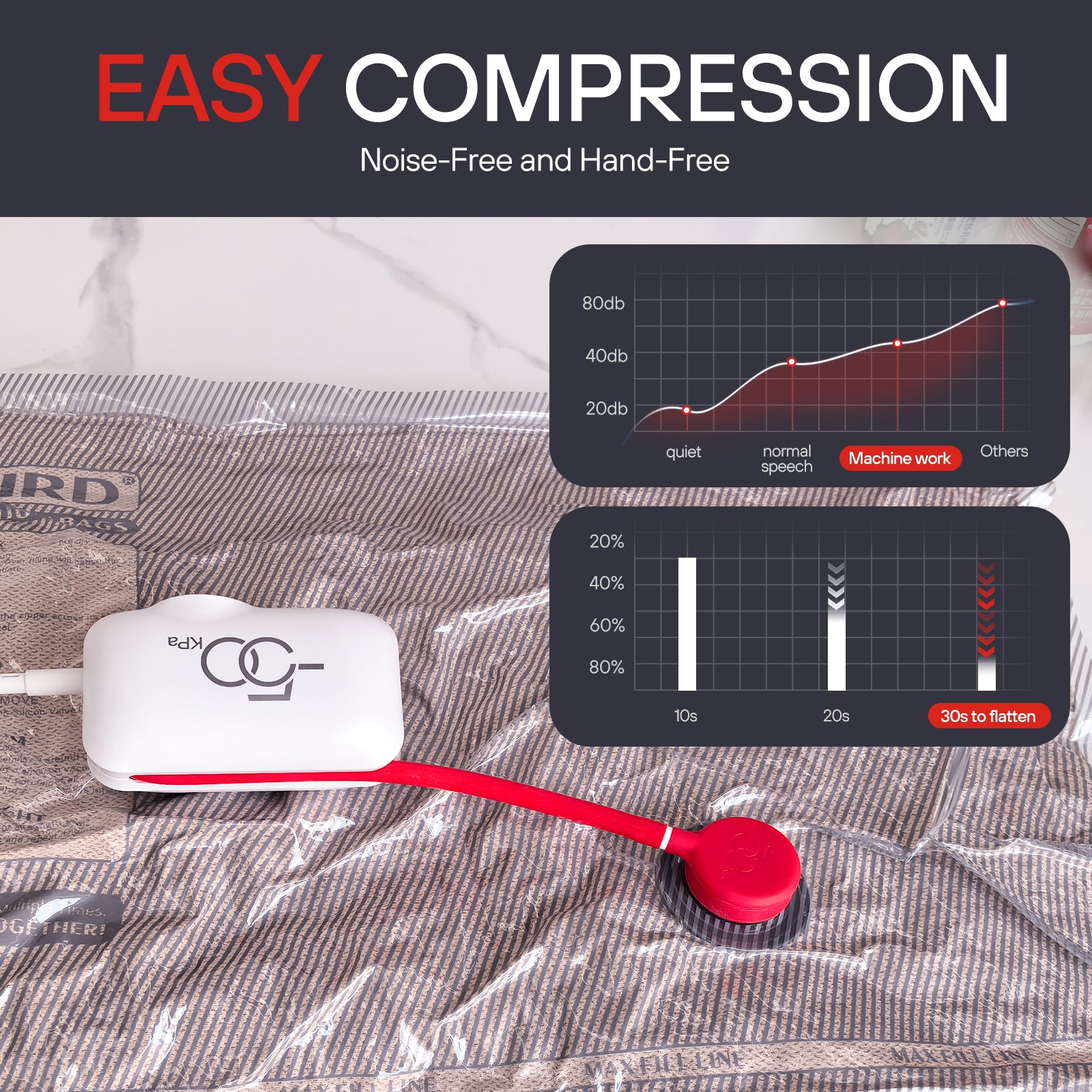 vacuum bags for travel with pump