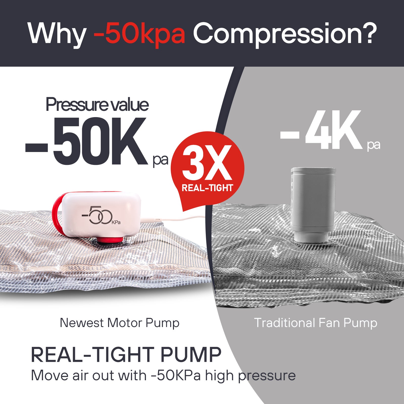 vacuum storage bags with electric pump