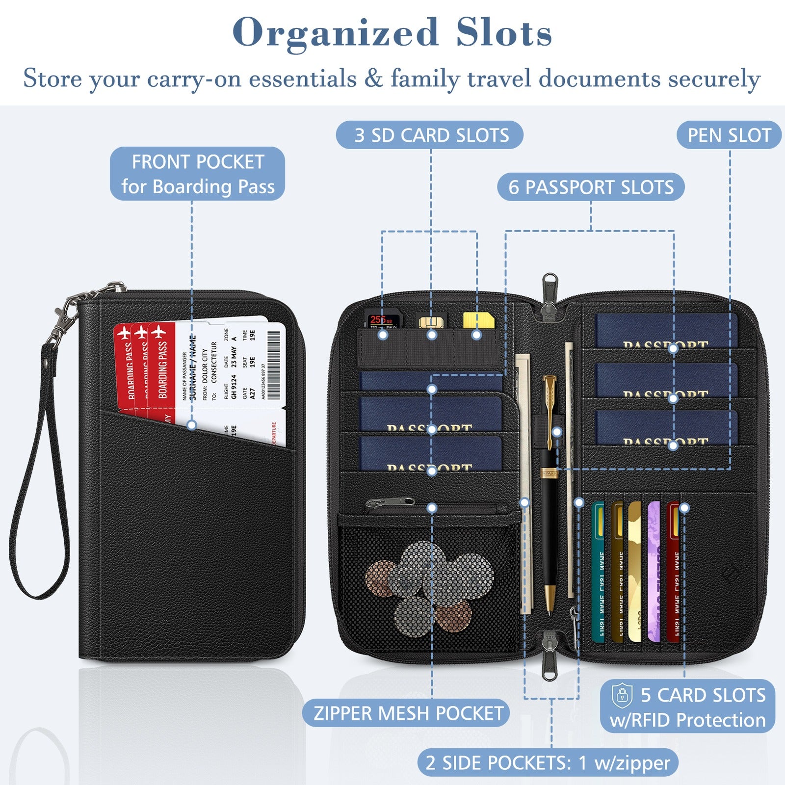 All-in-One Family Travel Passport