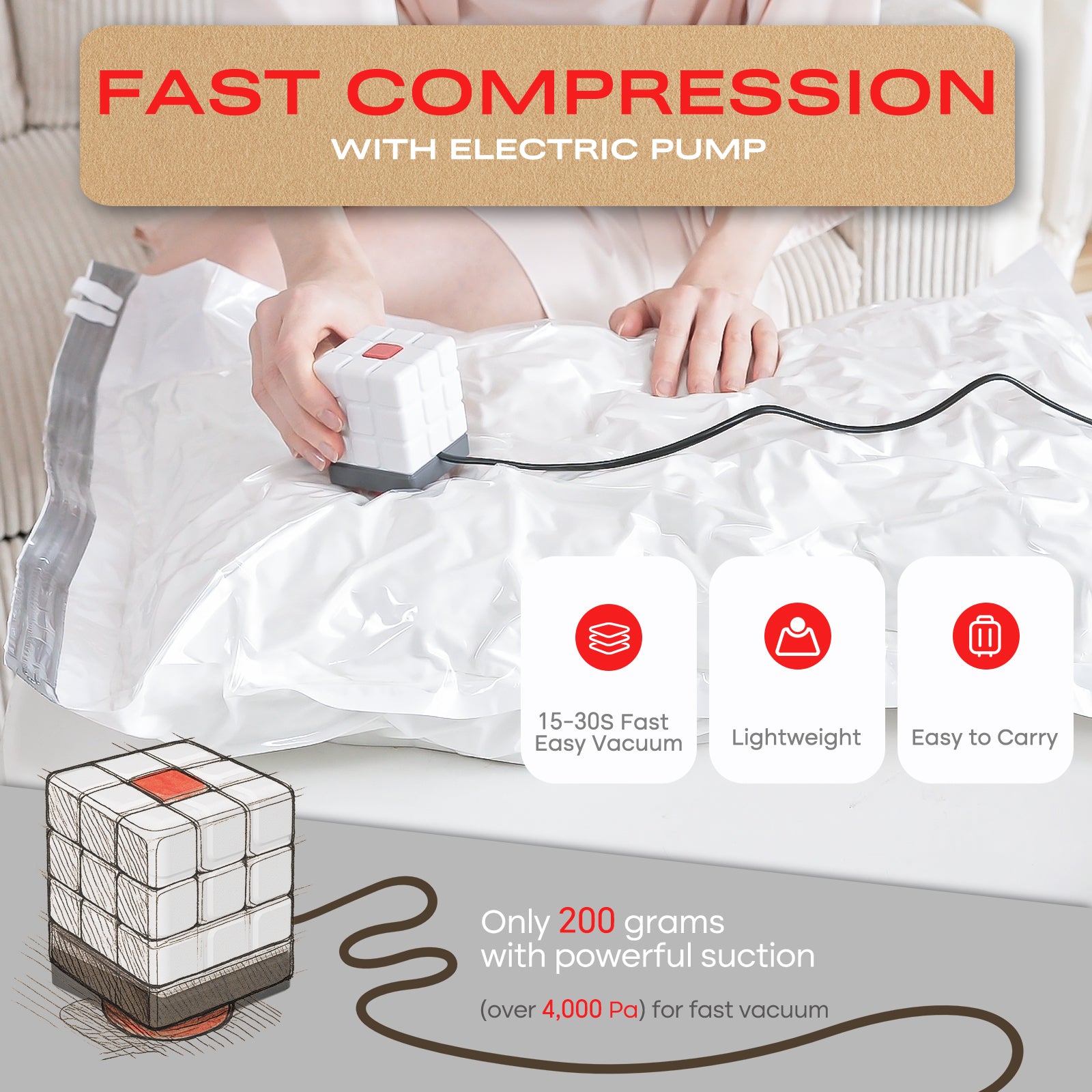 Vacbird M8 Vacuum Storage Bags for Clothing with 5Kpa Electric Pump