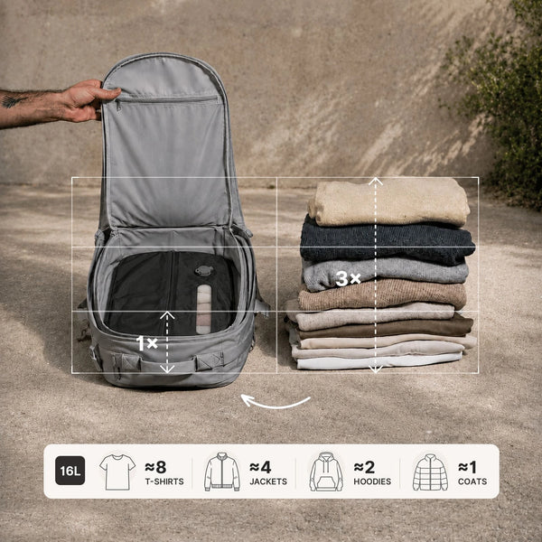 Backpack Compression Pouch - Lite