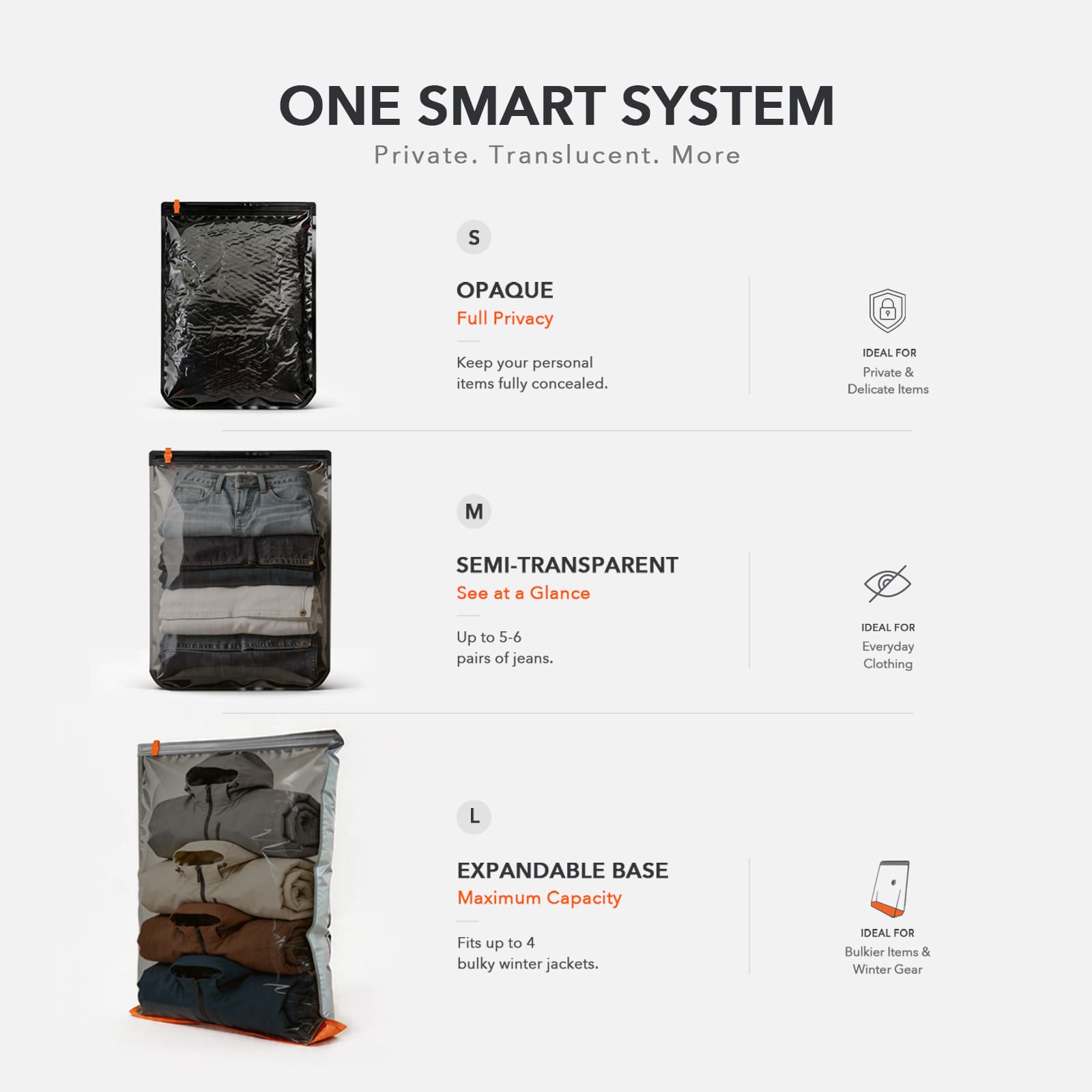 Silver+ Vacuum Storage Kit